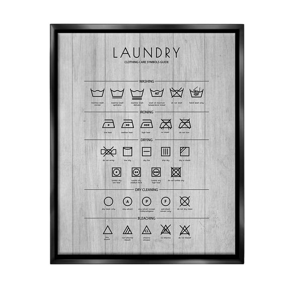 Stupell Industries Rustic Laundry Diagram Typography Painting Black Floater Framed Canvas Art Print Wall Art, 17 x 21