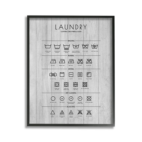 Stupell Industries Rustic Laundry Diagram Typography Painting Black Framed Art Print Wall Art, 11 x 14