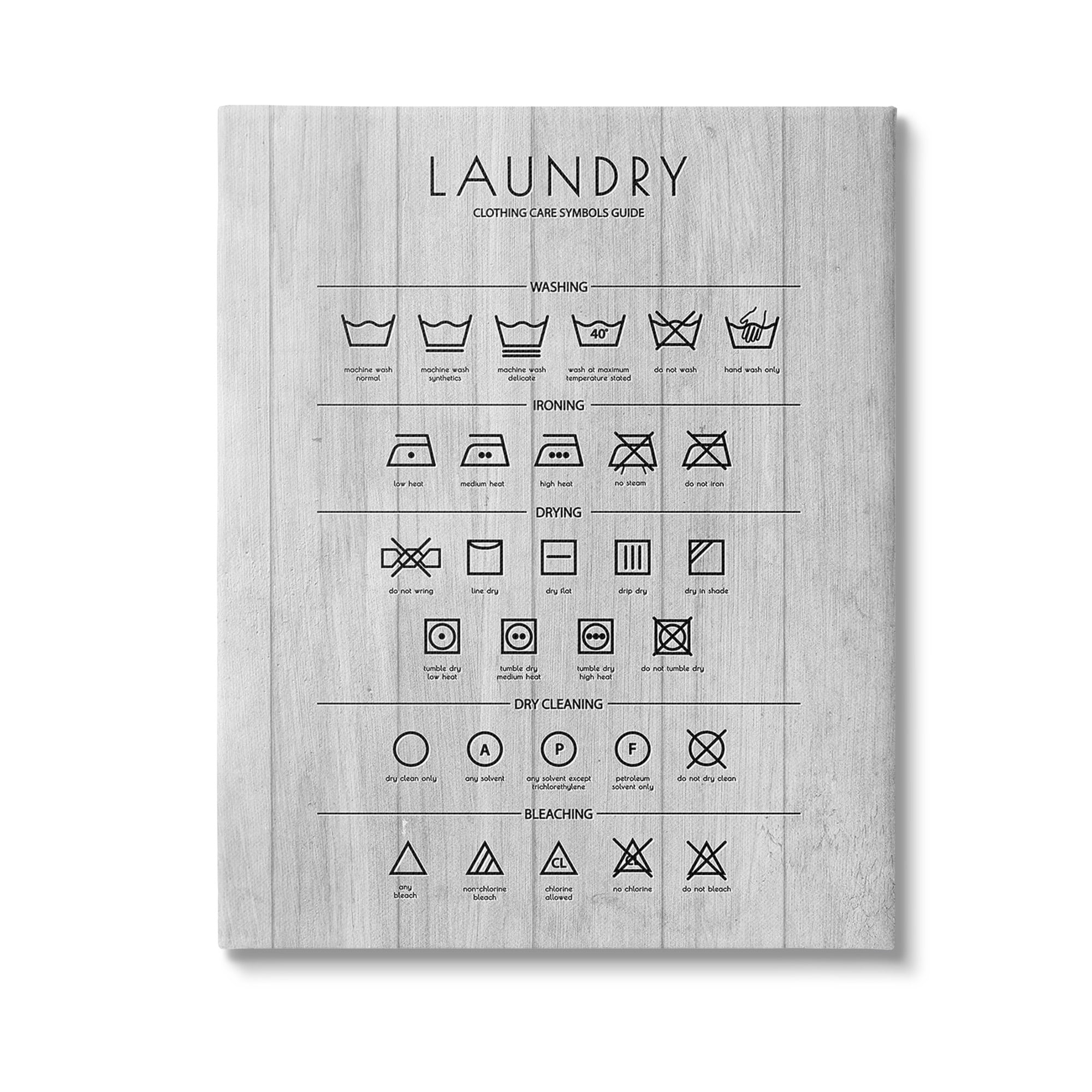 Stupell Industries Rustic Laundry Diagram Typography Painting Gallery Wrapped Canvas Art Print Wall Art, 36 x 48