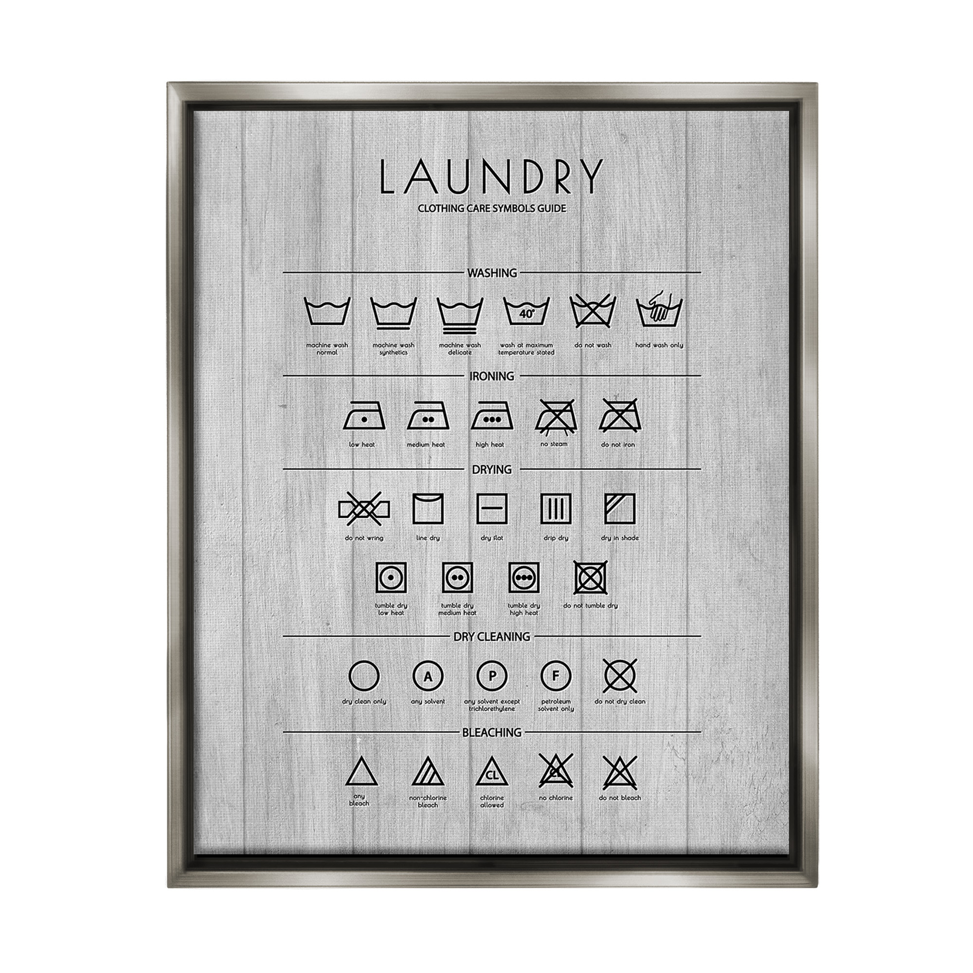 Stupell Industries Rustic Laundry Diagram Typography Painting Gray Floater Framed Canvas Art Print Wall Art, 17 x 21