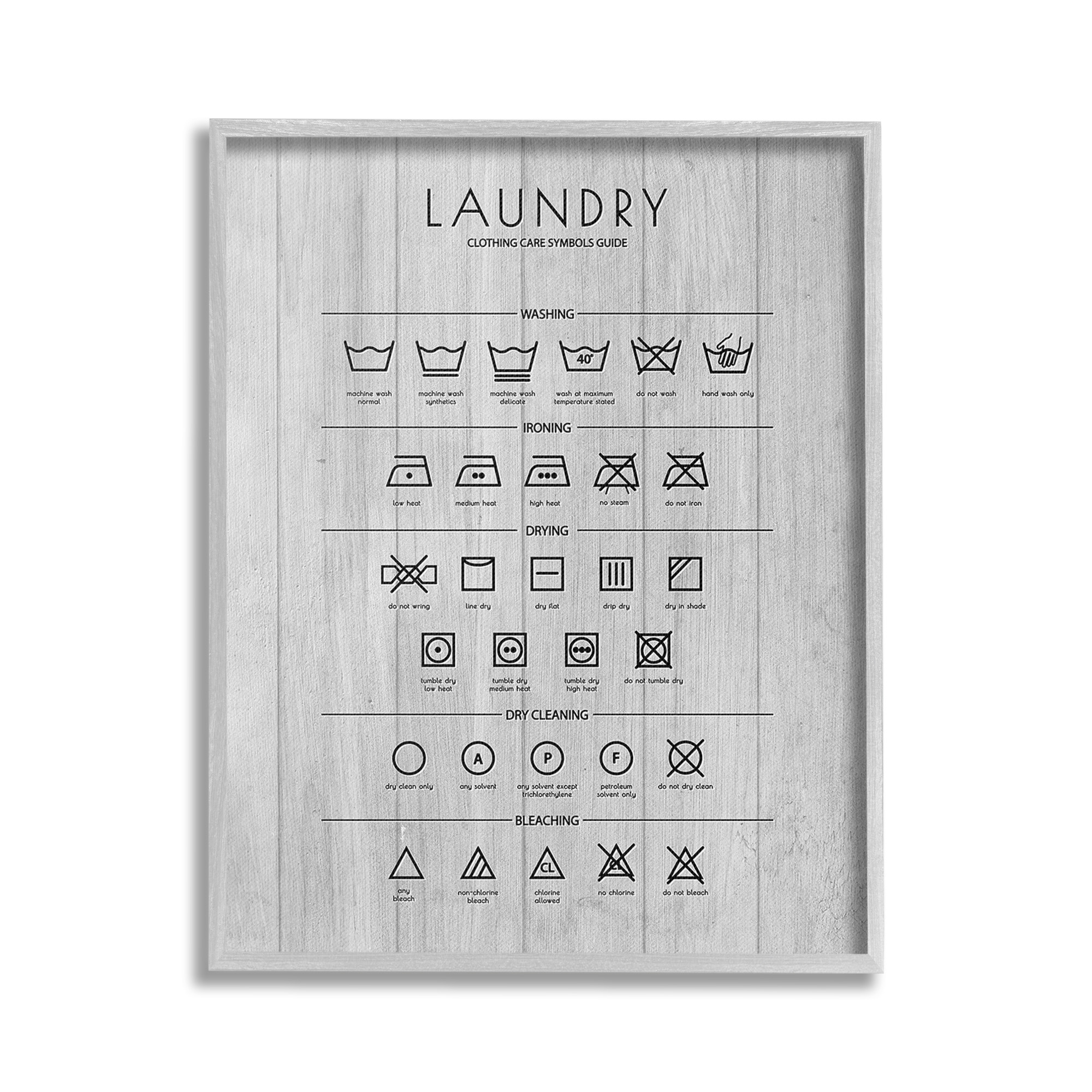 Stupell Industries Rustic Laundry Diagram Typography Painting Gray Framed Art Print Wall Art, 24 x 30