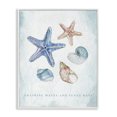 thumbnail image 1 of Stupell Industries Rustic Lodge Crashing Waves & Sunny Days White Framed Giclee Art, 16 x 20, by Janet Tava, 1 of 7