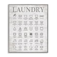 thumbnail image 1 of Stupell Industries Rustic Lodge Laundry Symbols Guide Gray Framed Giclee Art, 16 x 20, by Lettered and Lined, 1 of 8