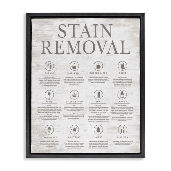 Stupell Industries Rustic Lodge Rustic Stain Removal Black Floating Frame Canvas Art, 17 x 21, by Lettered and Lined