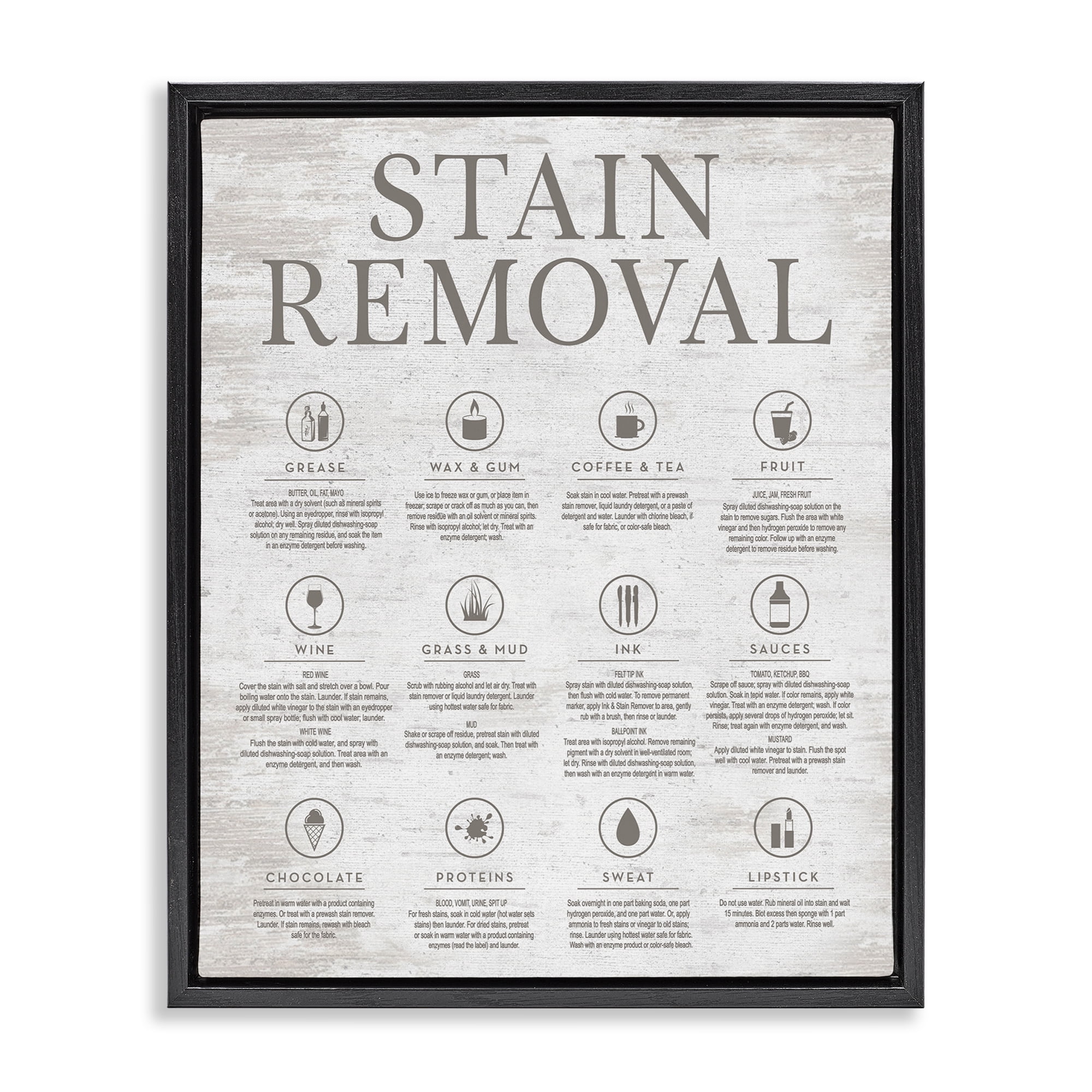 Stupell Industries Rustic Stain Removal Typography Painting Black Floater Framed Art Print Wall Art, 17 x 21