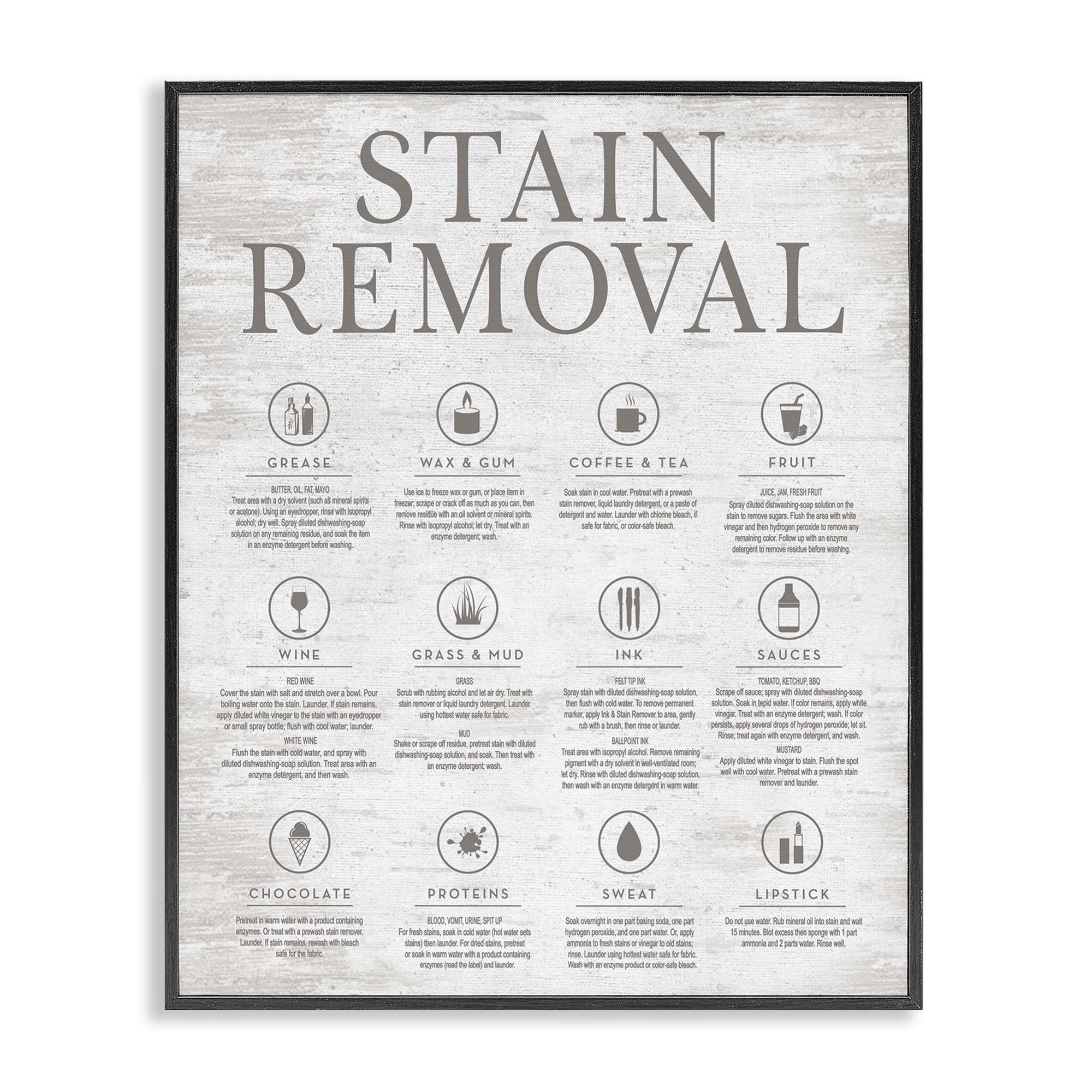 Stupell Industries Rustic Stain Removal Typography Painting Black Framed Art Print Wall Art, 24 x 30
