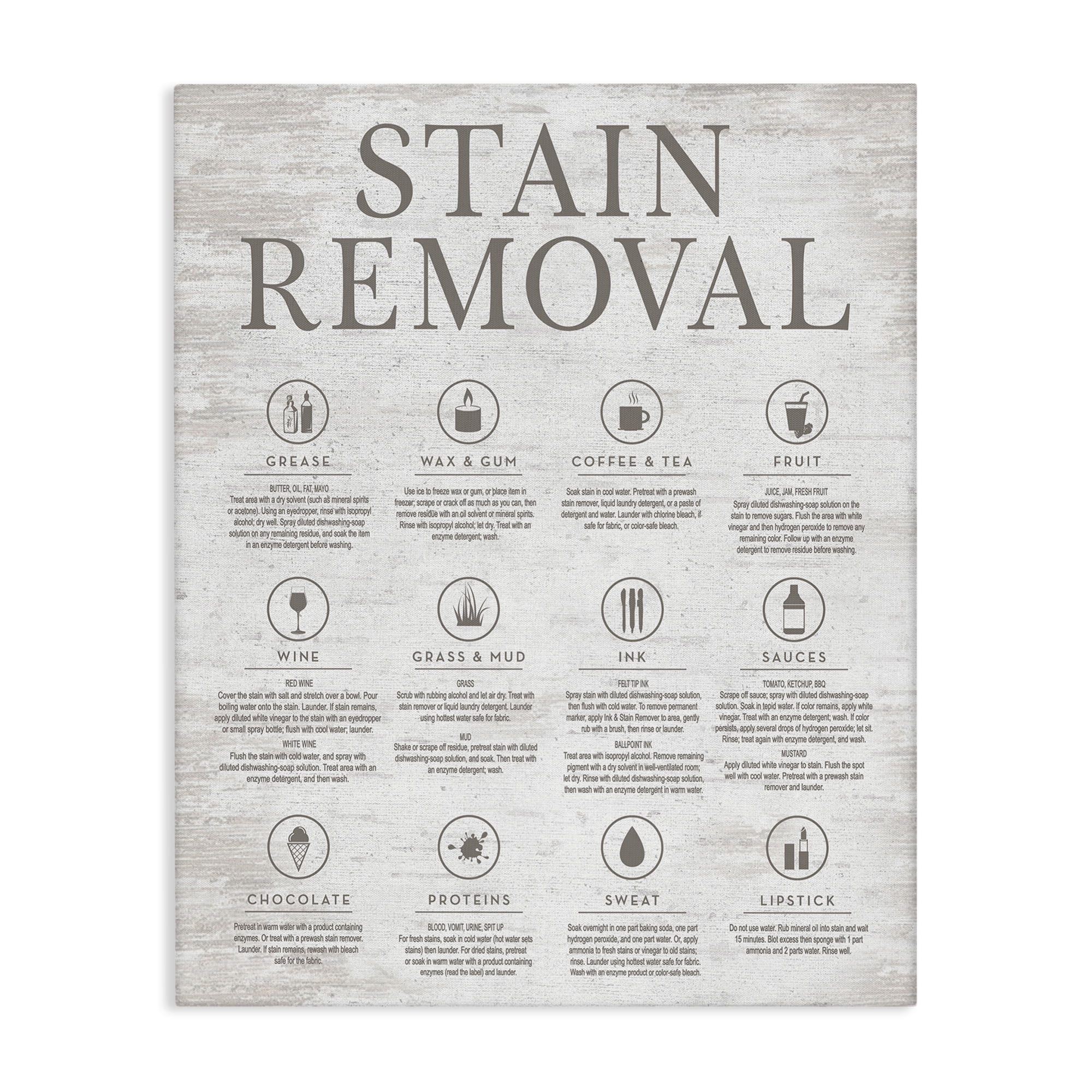 Stupell Industries Rustic Stain Removal Typography Painting Gallery Wrapped Canvas Art Print Wall Art, 30 x 40