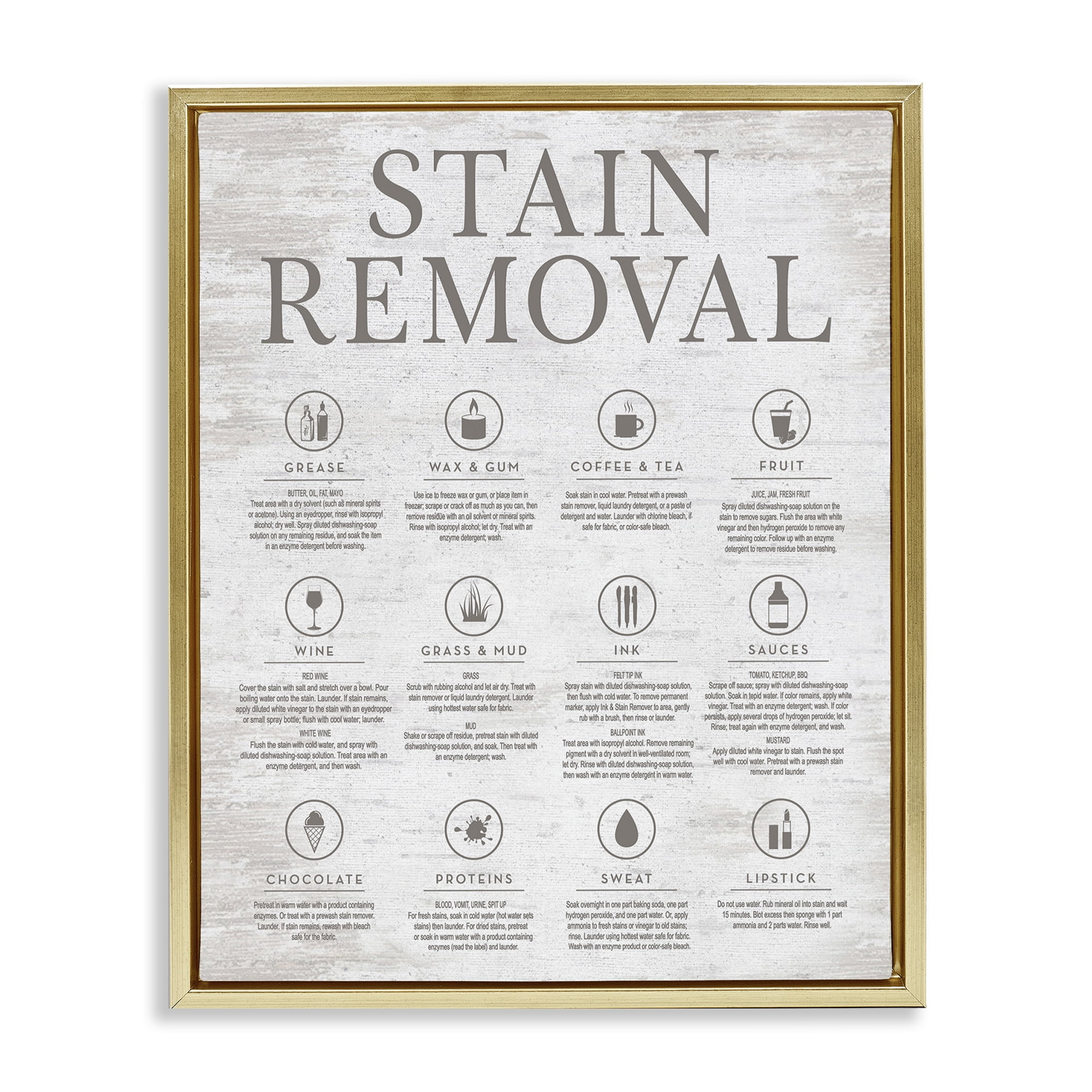 Stupell Industries Rustic Stain Removal Typography Painting Gold Floater Framed Art Print Wall Art, 25 x 31