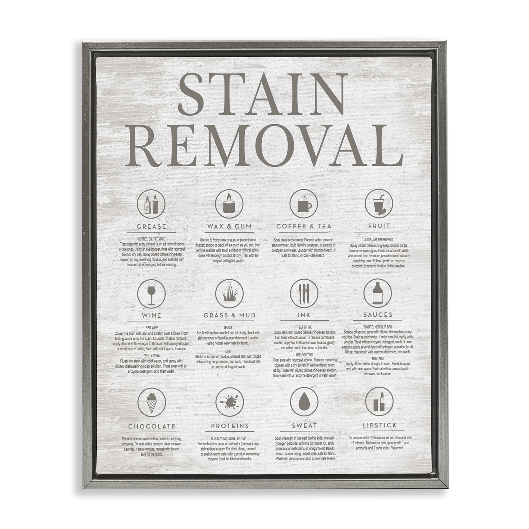 Stupell Industries Rustic Stain Removal Typography Painting Gray Floater Framed Art Print Wall Art, 17 x 21