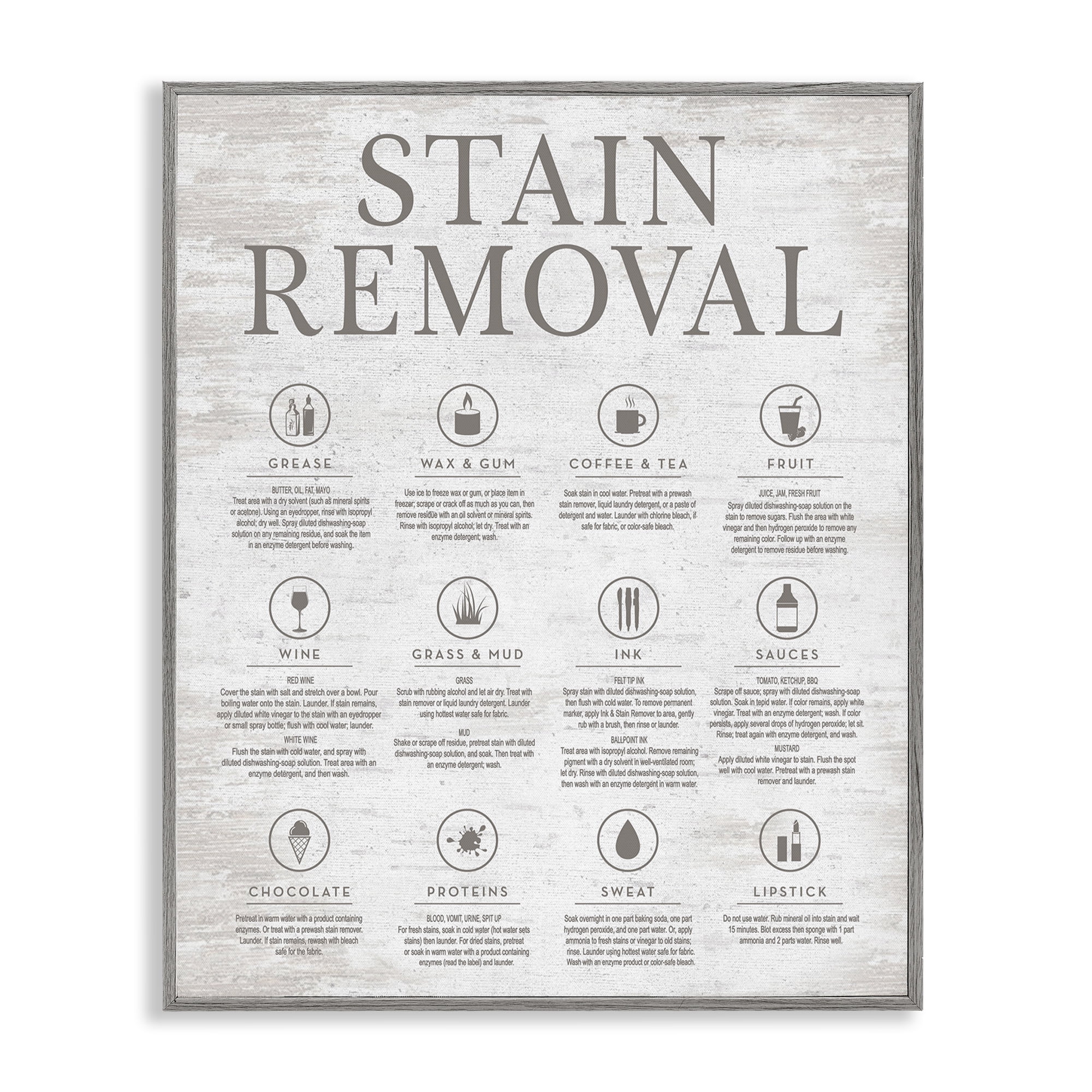 Stupell Industries Rustic Stain Removal Typography Painting Gray Framed Art Print Wall Art, 16 x 20