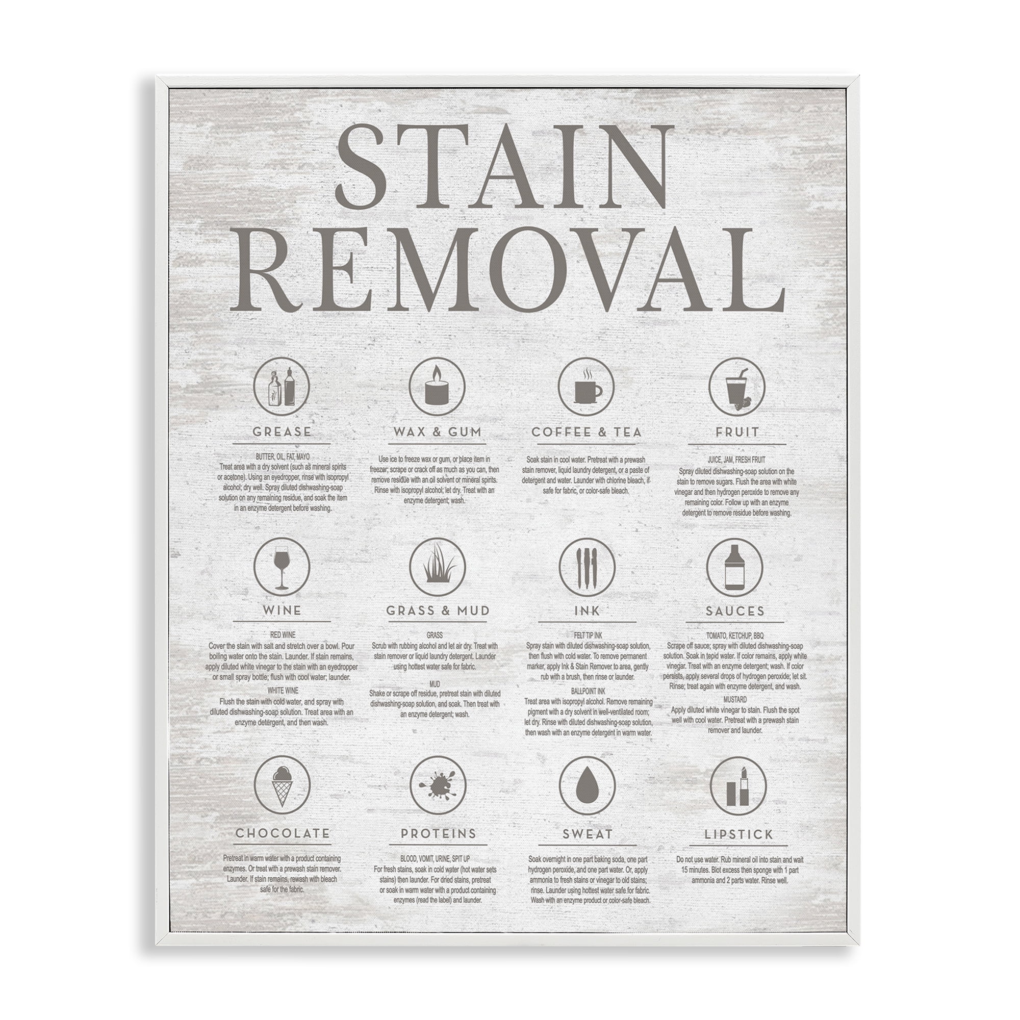 Stupell Industries Rustic Stain Removal Typography Painting White Framed Art Print Wall Art, 11 x 14