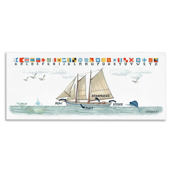 Stupell Industries Sailing Flags Educational Sailboat Structure Boating Diagram Graphic Art Gallery Wrapped Canvas Print Wall Art, Design by Dishique
