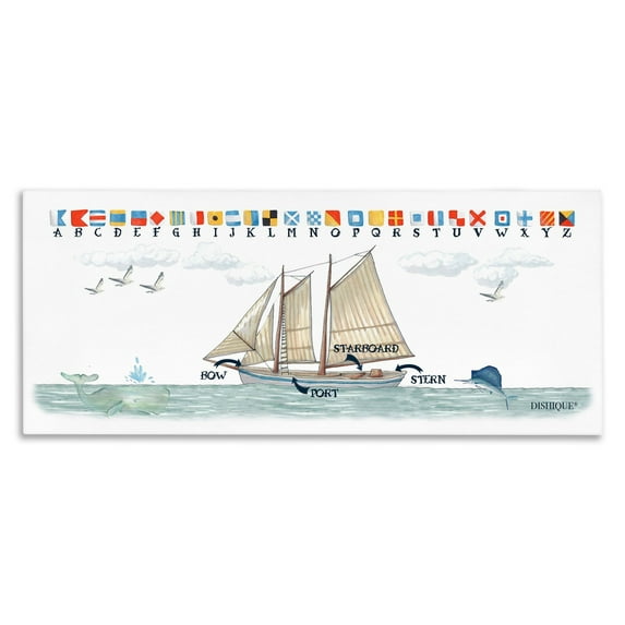 Stupell Industries Sailing Flags Educational Sailboat Structure Boating Diagram Graphic Art Gallery Wrapped Canvas Print Wall Art, Design by Dishique