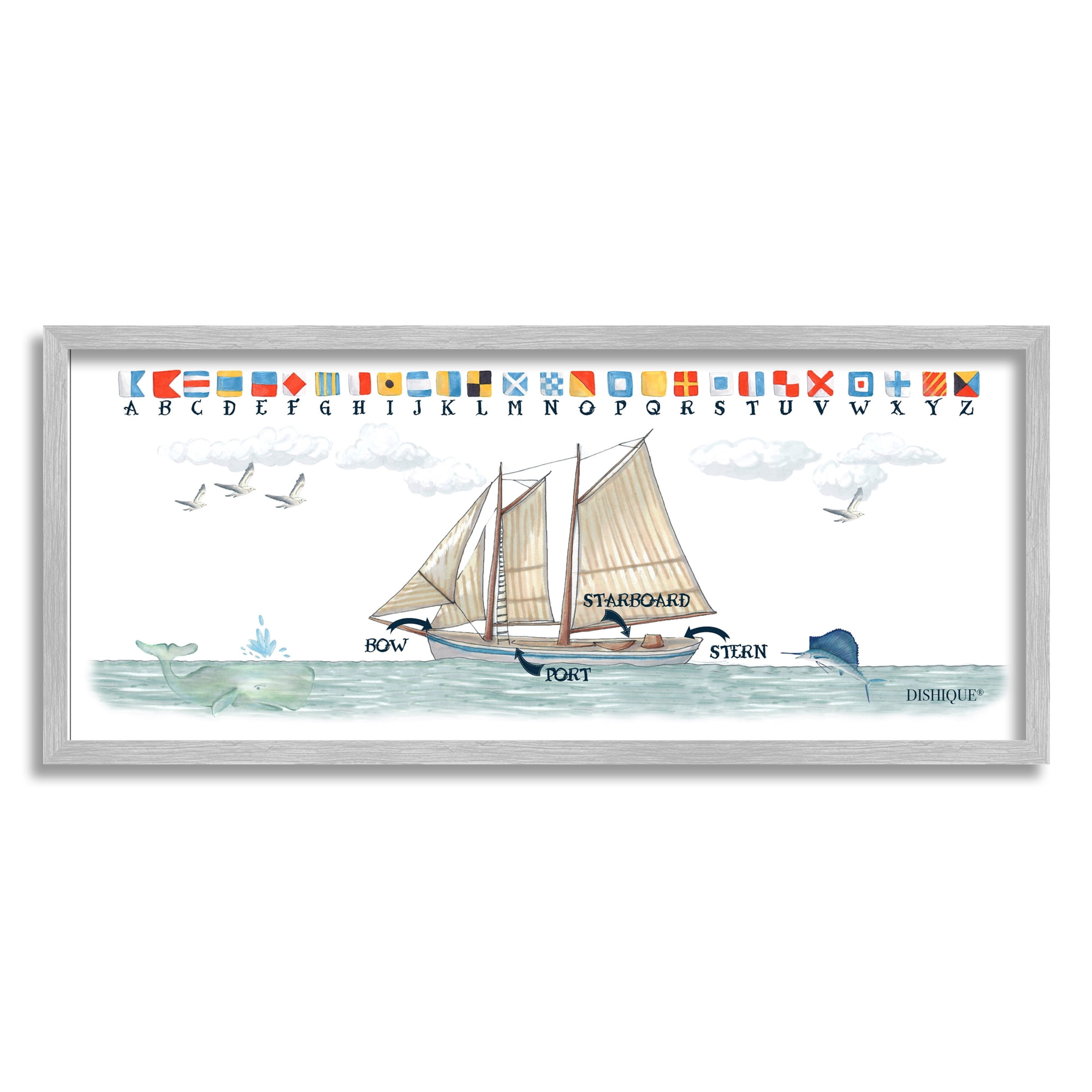 Stupell Industries Sailing Flags Educational Sailboat Structure Boating Diagram Graphic Art Gray Framed Art Print Wall Art, Design by Dishique