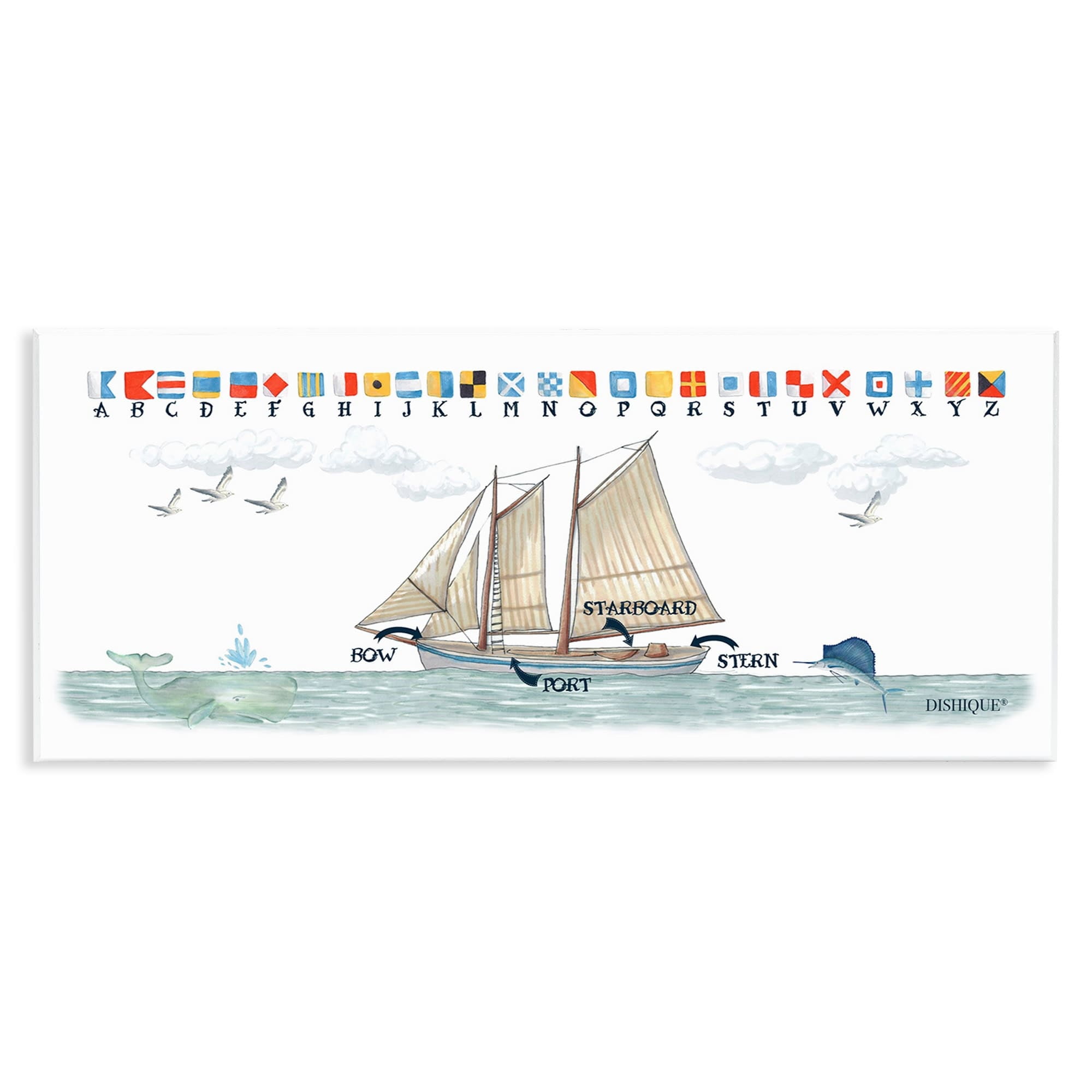 Stupell Industries Sailing Flags Educational Sailboat Structure Boating Diagram Graphic Art Unframed Art Print Wall Art, Design by Dishique