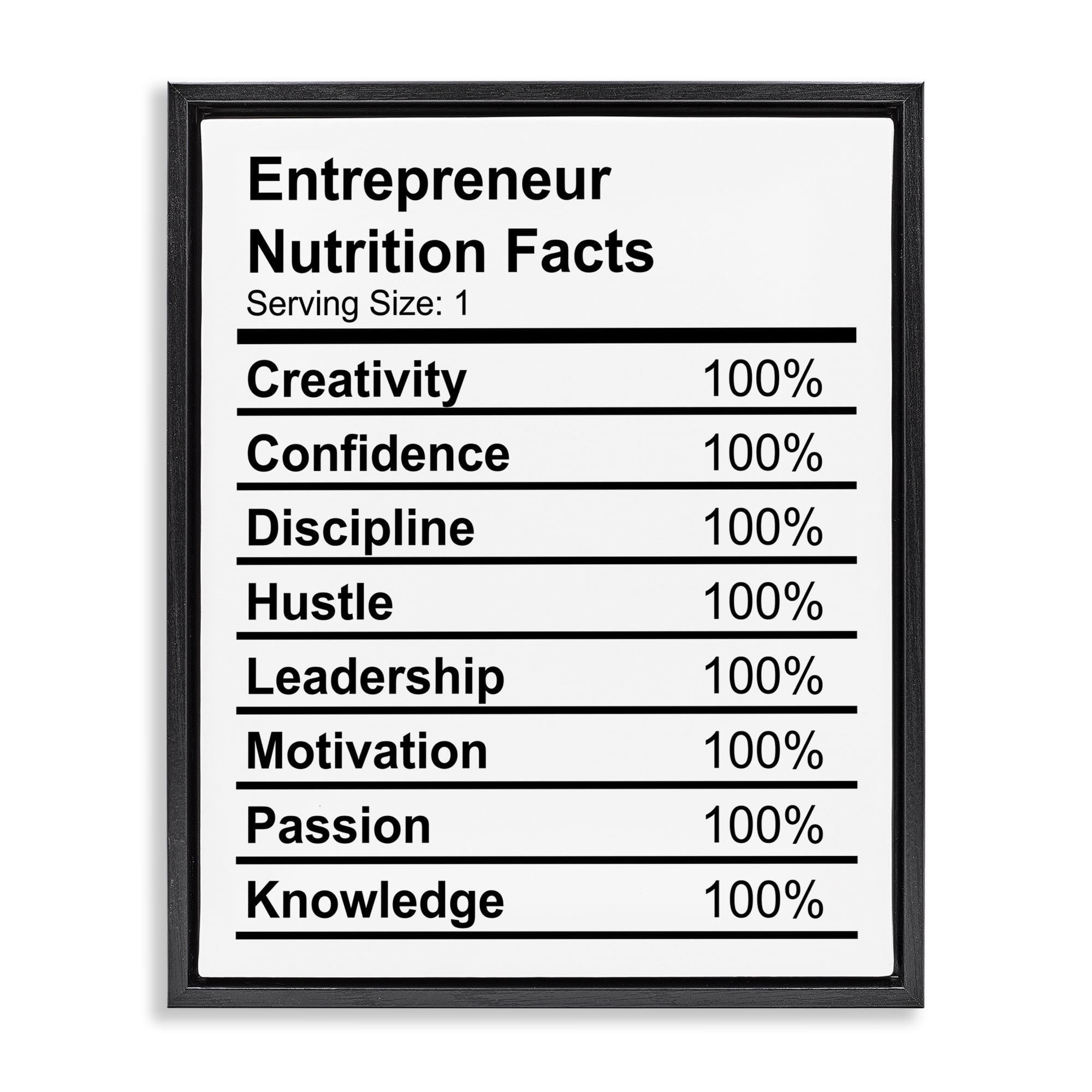 Stupell Industries Sassy Entrepreneur Nutrition Facts Text & Numbers Painting Black Floater Framed Canvas Art Print Wall Art, 17 x 21