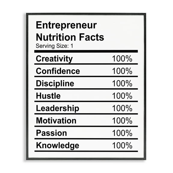 Stupell Industries Sassy Entrepreneur Nutrition Facts Text & Numbers Painting Black Framed Art Print Wall Art, 11 x 14