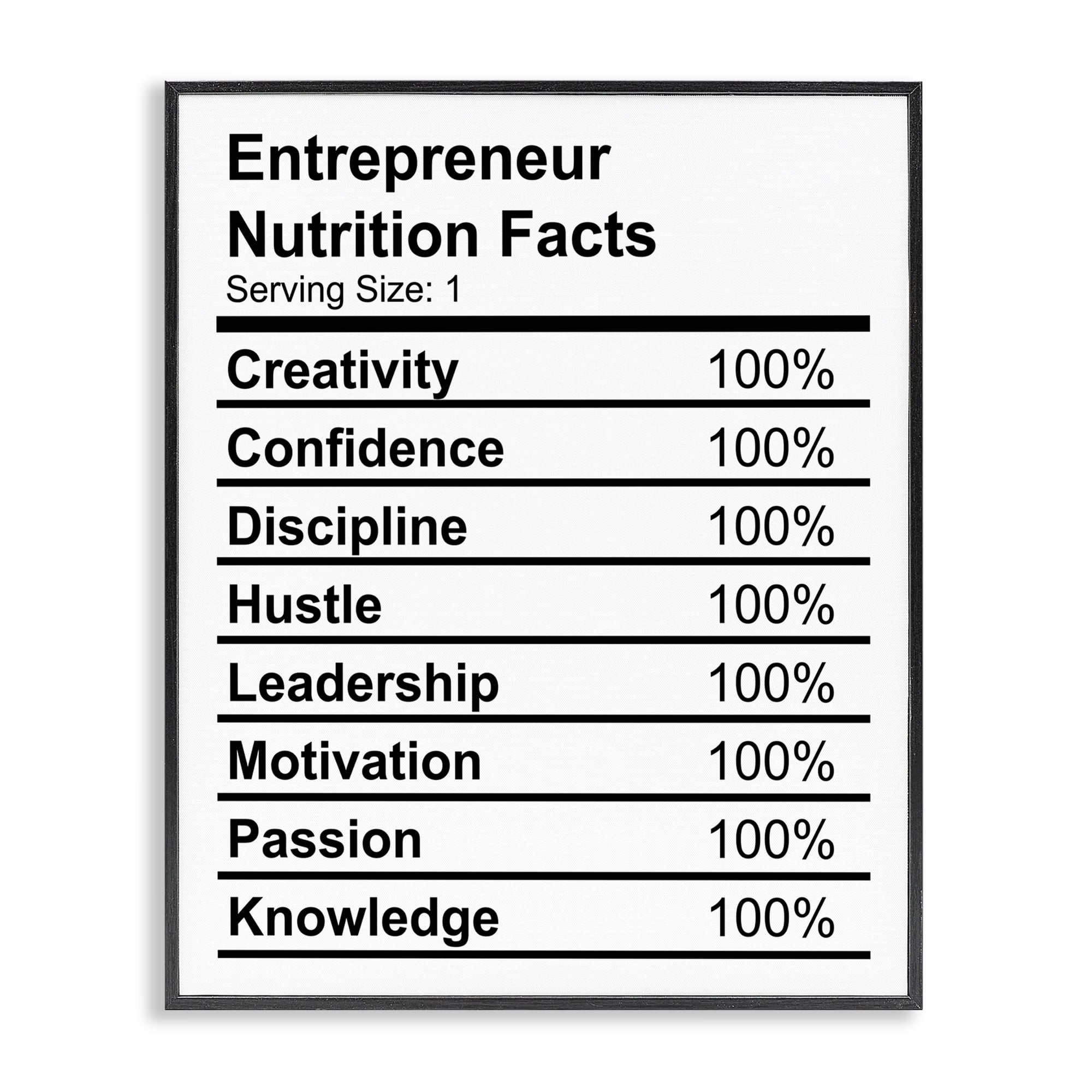 Stupell Industries Sassy Entrepreneur Nutrition Facts Text & Numbers Painting Black Framed Art Print Wall Art, 24 x 30