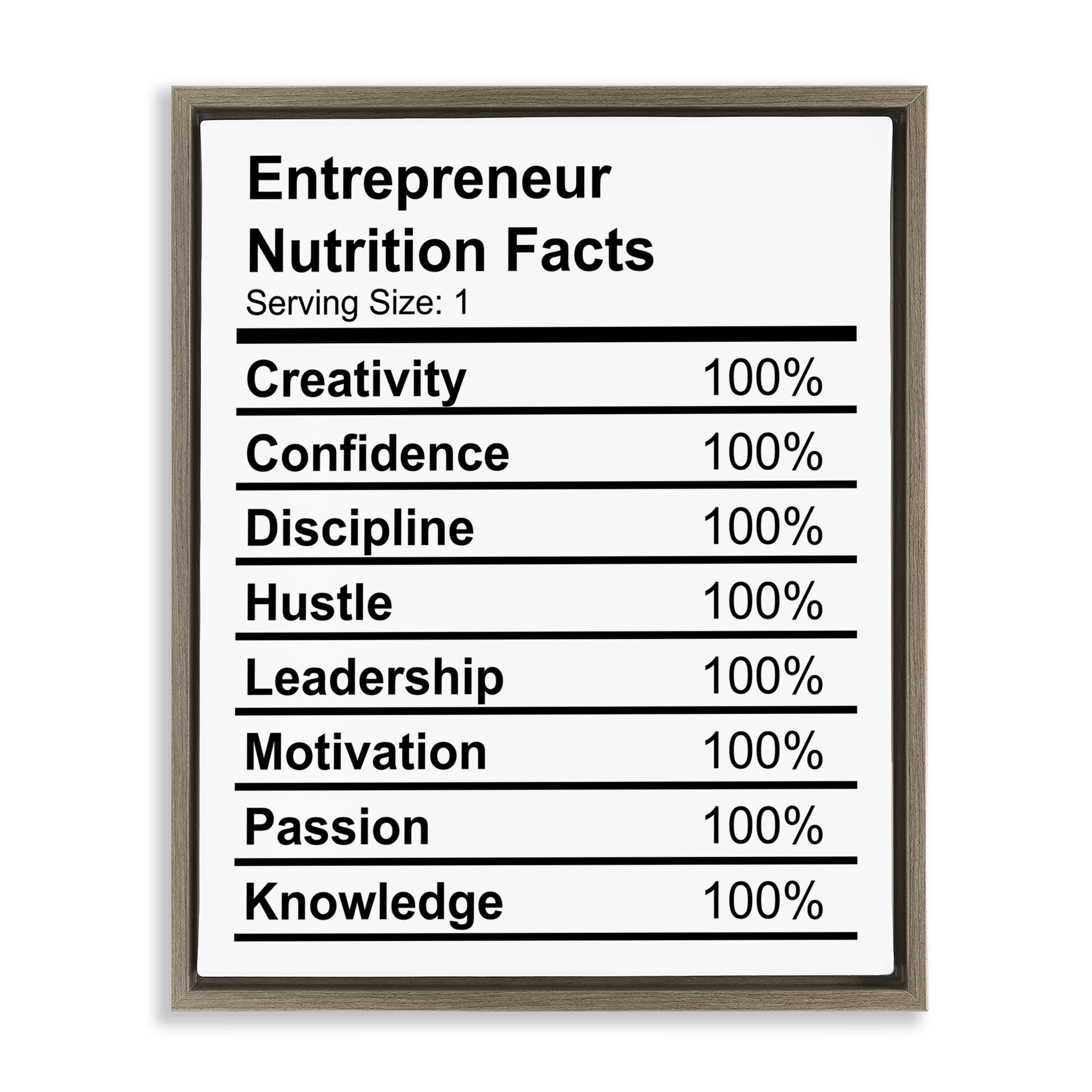 Stupell Industries Sassy Entrepreneur Nutrition Facts Text & Numbers Painting Brown Floater Framed Canvas Art Print Wall Art, 17 x 21