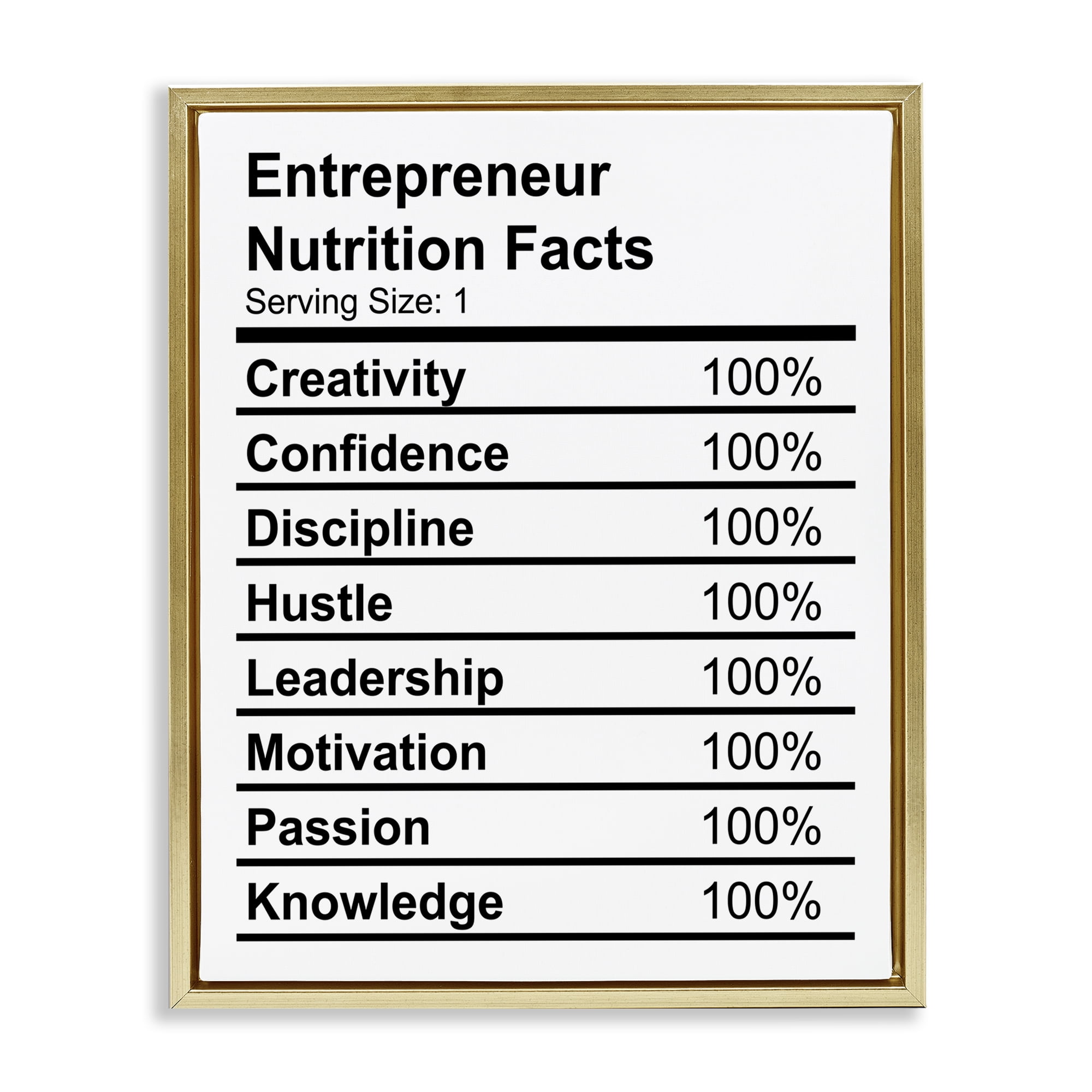 Stupell Industries Sassy Entrepreneur Nutrition Facts Text & Numbers Painting Gold Floater Framed Canvas Art Print Wall Art, 25 x 31
