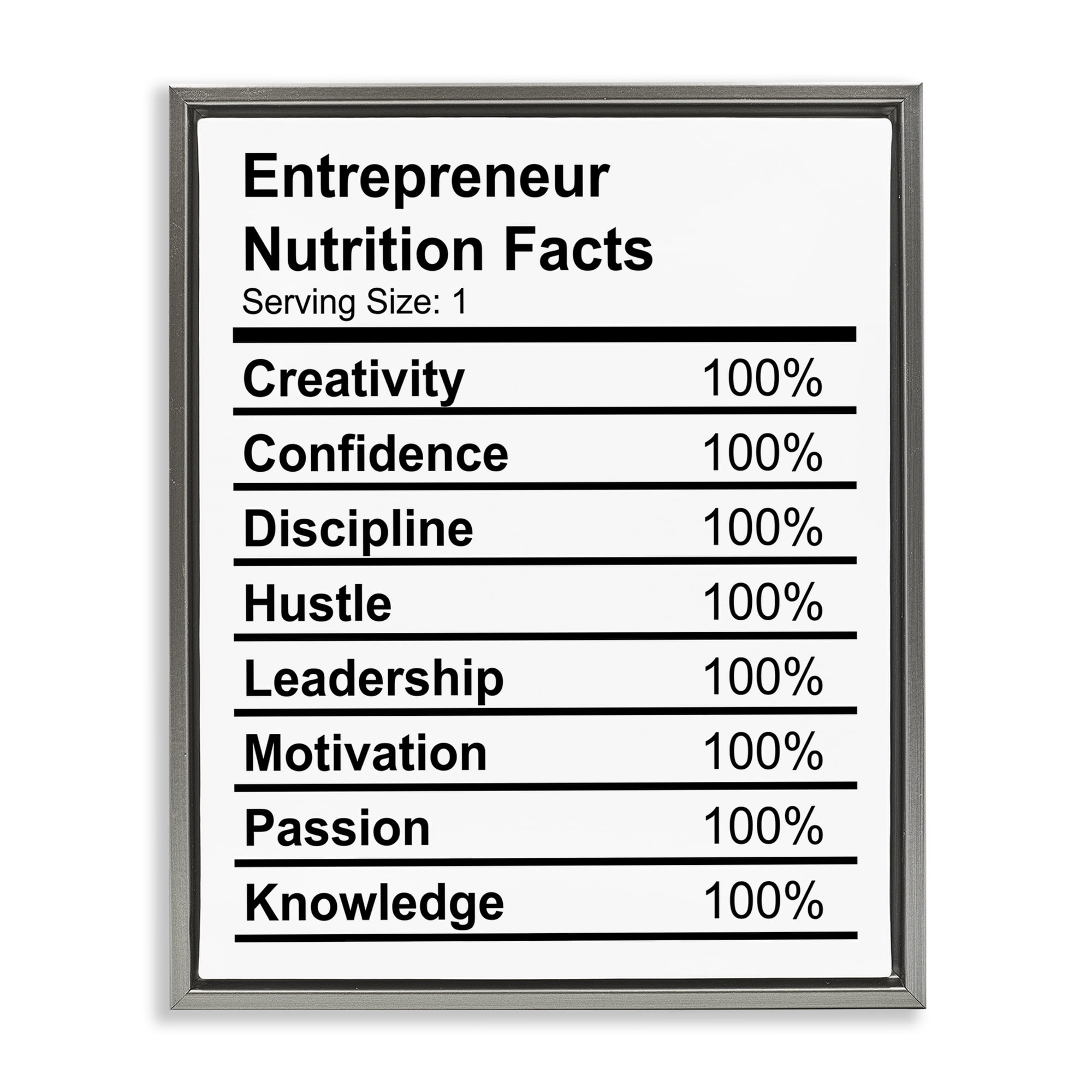 Stupell Industries Sassy Entrepreneur Nutrition Facts Text & Numbers Painting Gray Floater Framed Canvas Art Print Wall Art, 25 x 31
