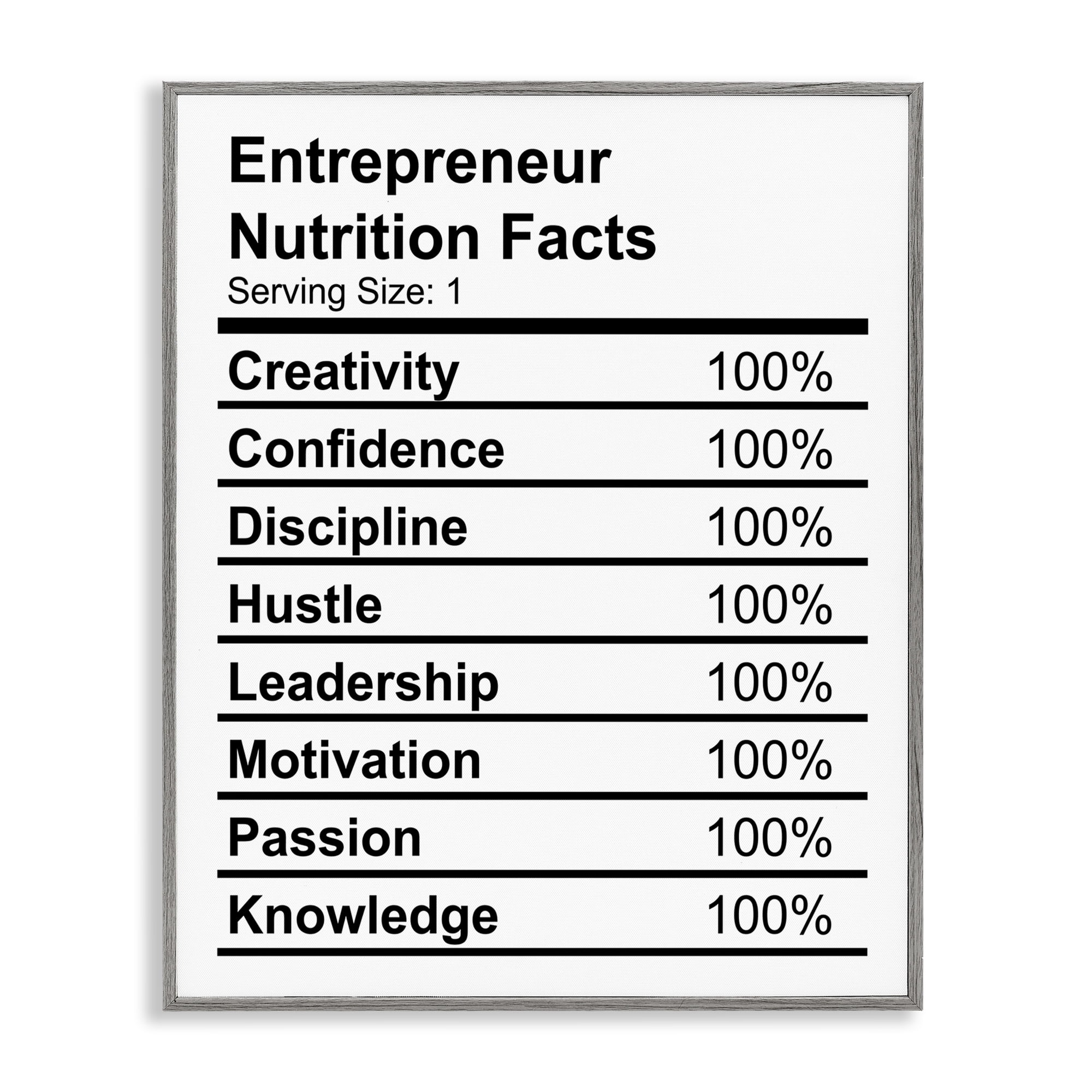 Stupell Industries Sassy Entrepreneur Nutrition Facts Text & Numbers Painting Gray Framed Art Print Wall Art, 16 x 20