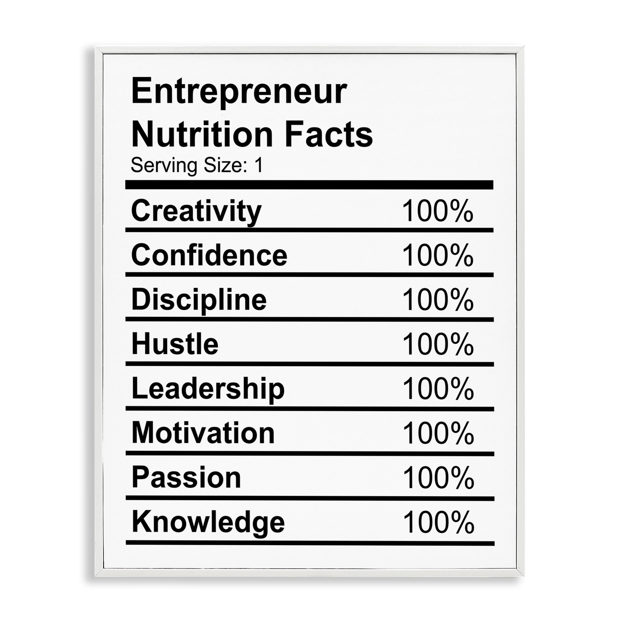 Stupell Industries Sassy Entrepreneur Nutrition Facts Text & Numbers Painting White Framed Art Print Wall Art, 24 x 30