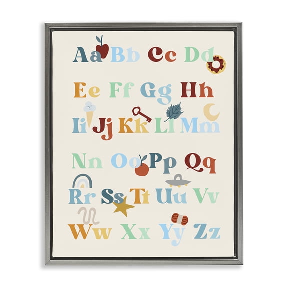 Stupell Industries Scandinavian Boy's Alphabet Chart Gray Floating Frame Canvas Art, 17 x 21, by Lil' Rue