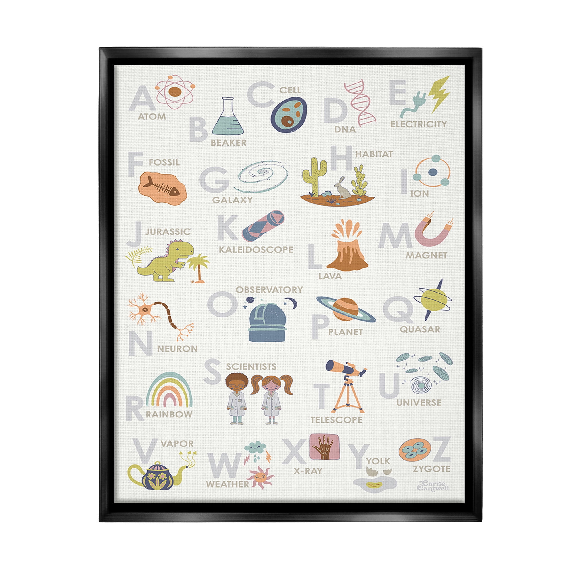 Stupell Industries Science Theme Alphabet Typography Painting Black Floater Framed Canvas Art Print Wall Art, 17 x 21