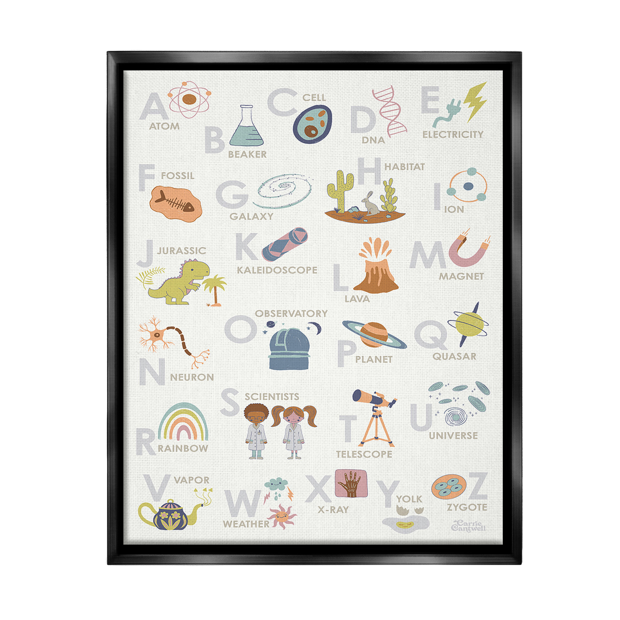 Stupell Industries Science Theme Alphabet Typography Painting Black Floater Framed Canvas Art Print Wall Art, 25 x 31
