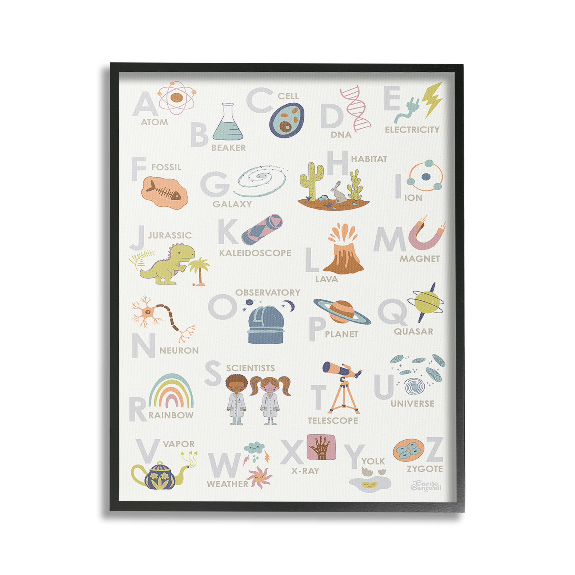 Stupell Industries Science Theme Alphabet Typography Painting Black Framed Art Print Wall Art, 16 x 20