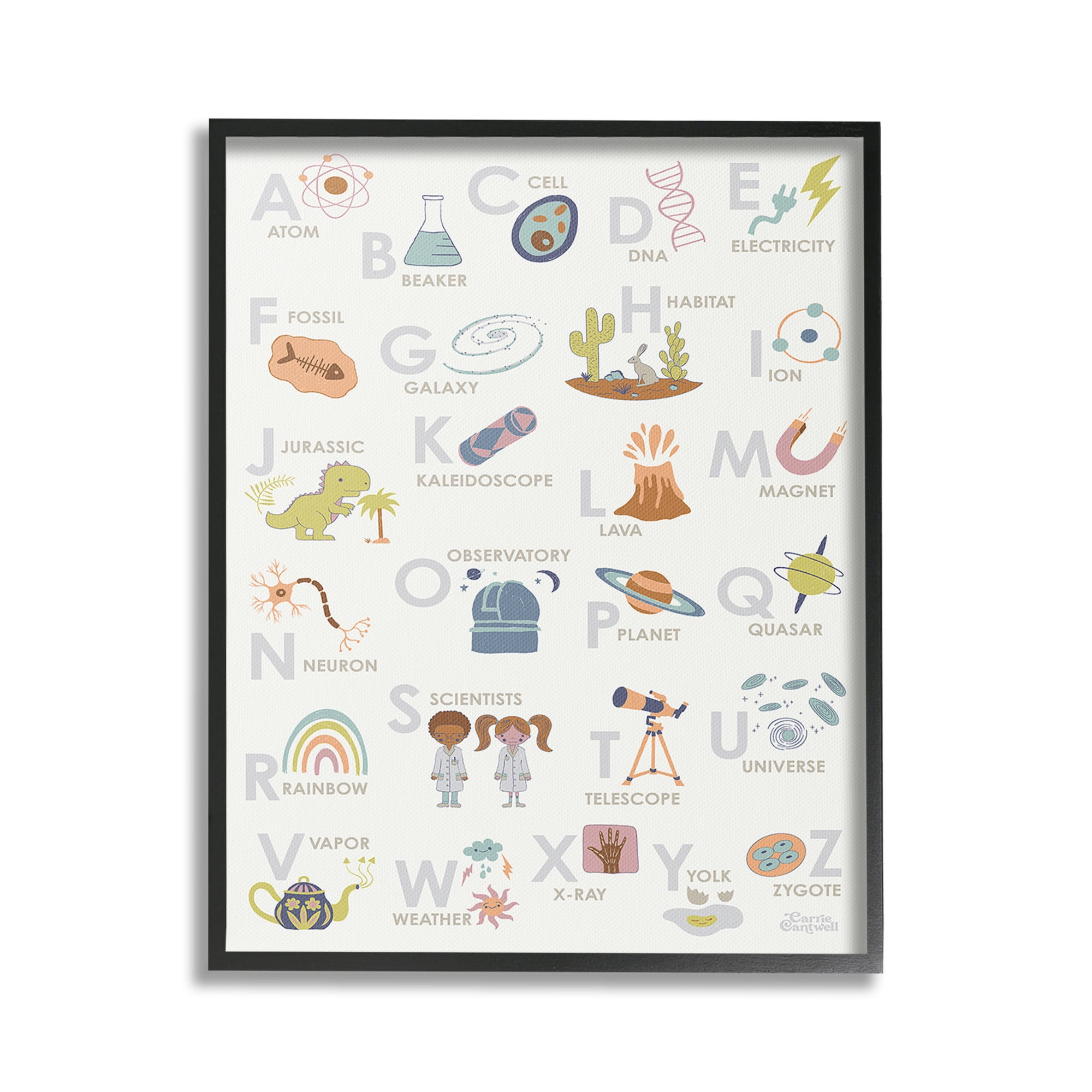 Stupell Industries Science Theme Alphabet Typography Painting Black Framed Art Print Wall Art, 24 x 30