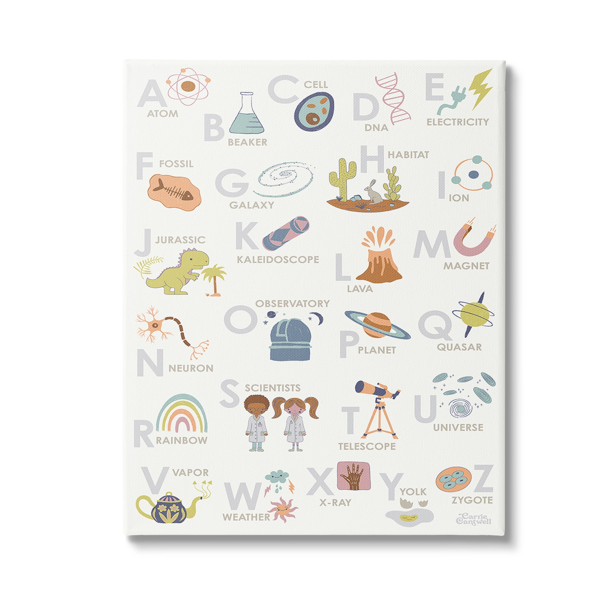 Stupell Industries Science Theme Alphabet Typography Painting Gallery Wrapped Canvas Art Print Wall Art, 16 x 20