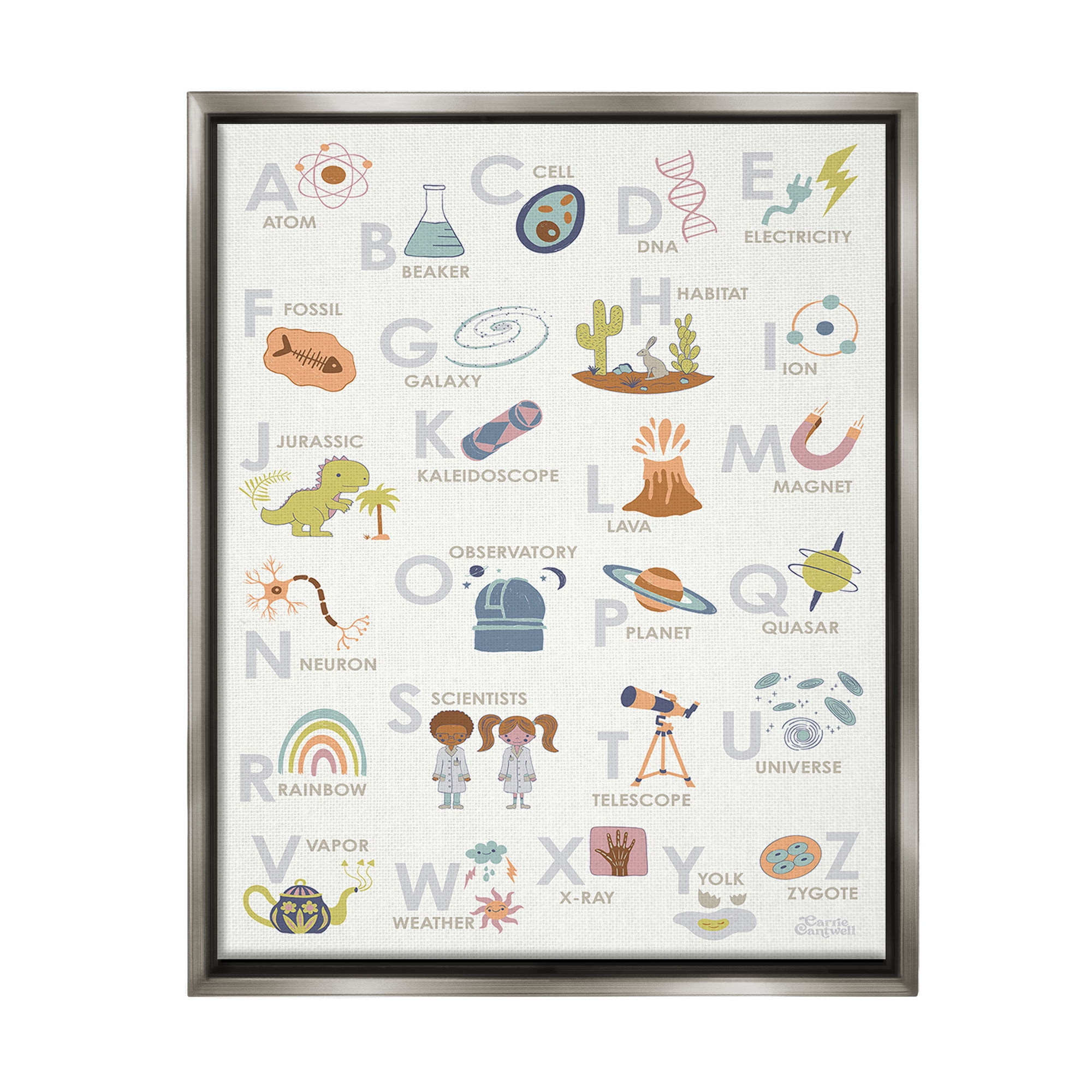 Stupell Industries Science Theme Alphabet Typography Painting Gray Floater Framed Canvas Art Print Wall Art, 17 x 21