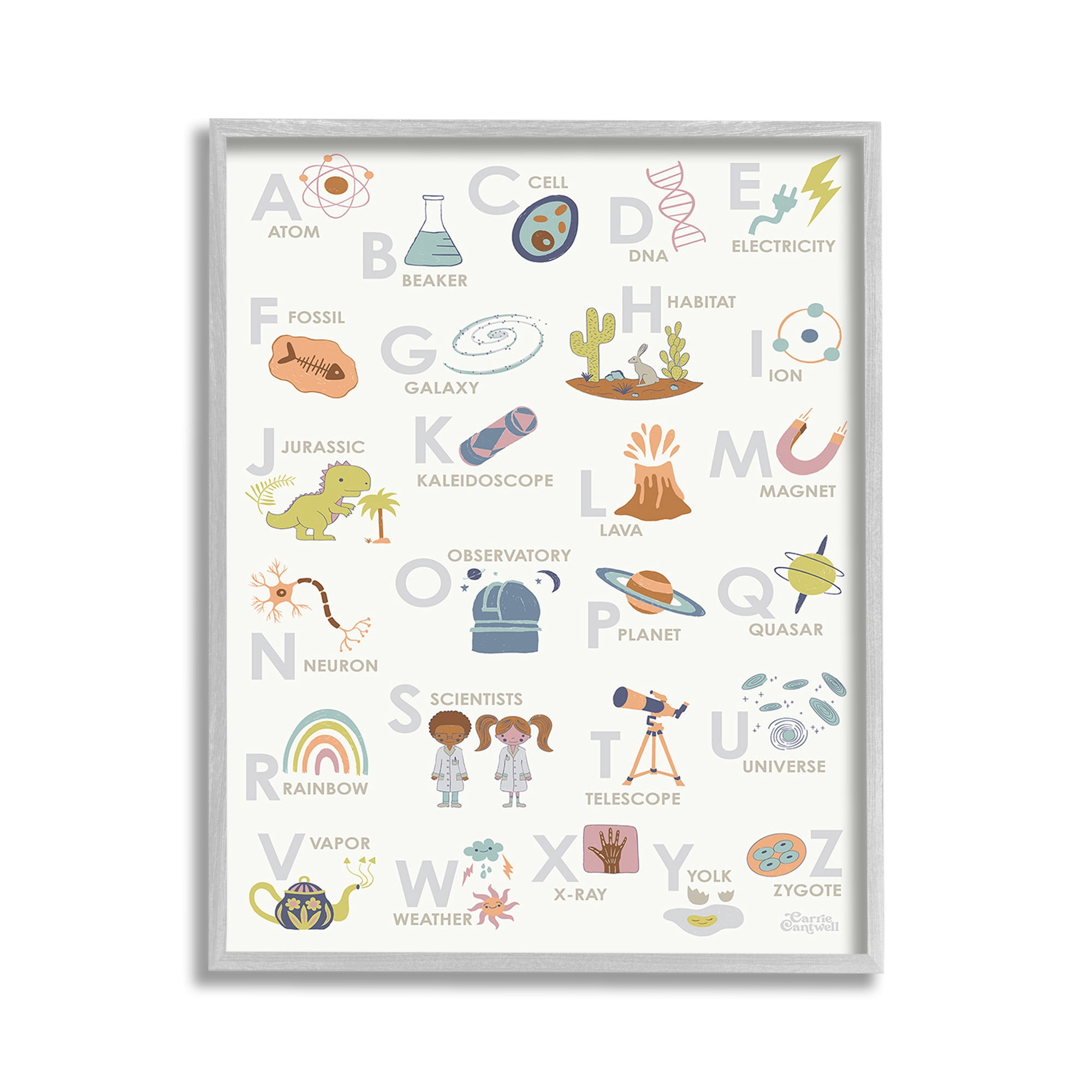 Stupell Industries Science Theme Alphabet Typography Painting Gray Framed Art Print Wall Art, 11 x 14