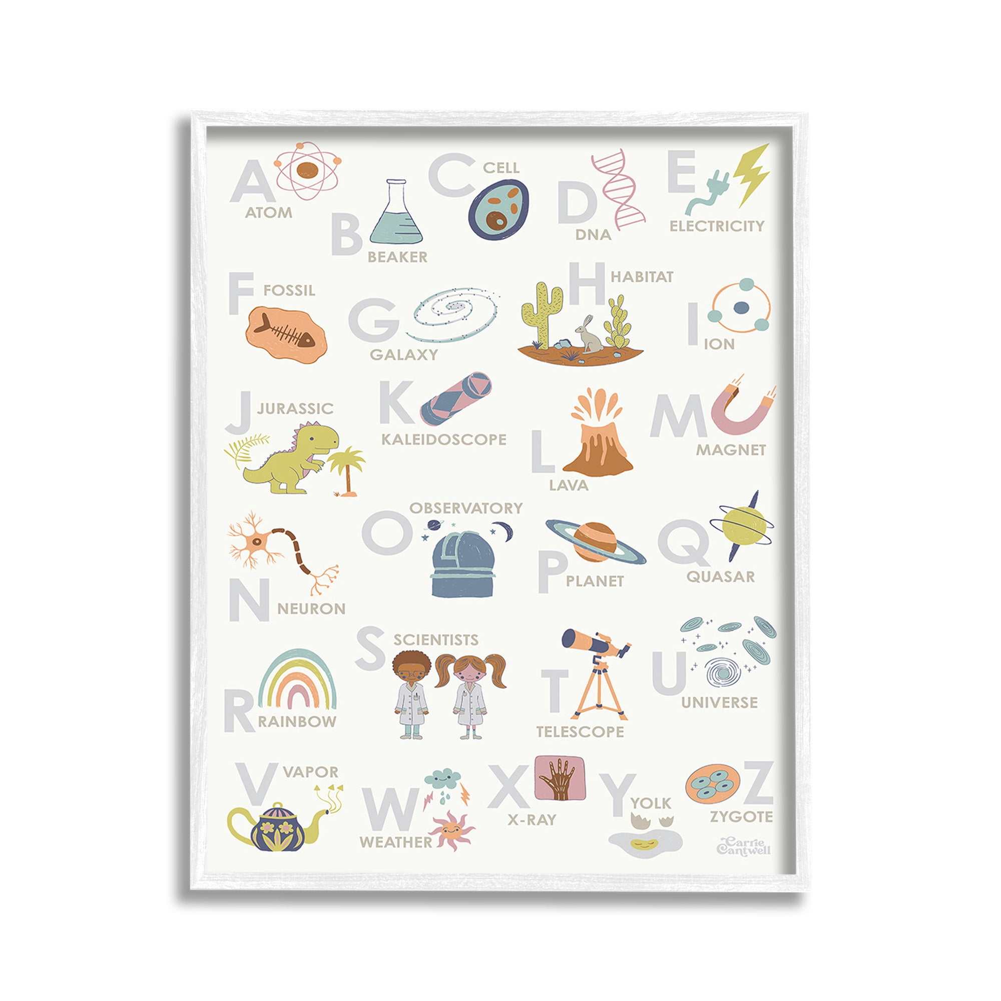 Stupell Industries Science Theme Alphabet Typography Painting White Framed Art Print Wall Art, 11 x 14