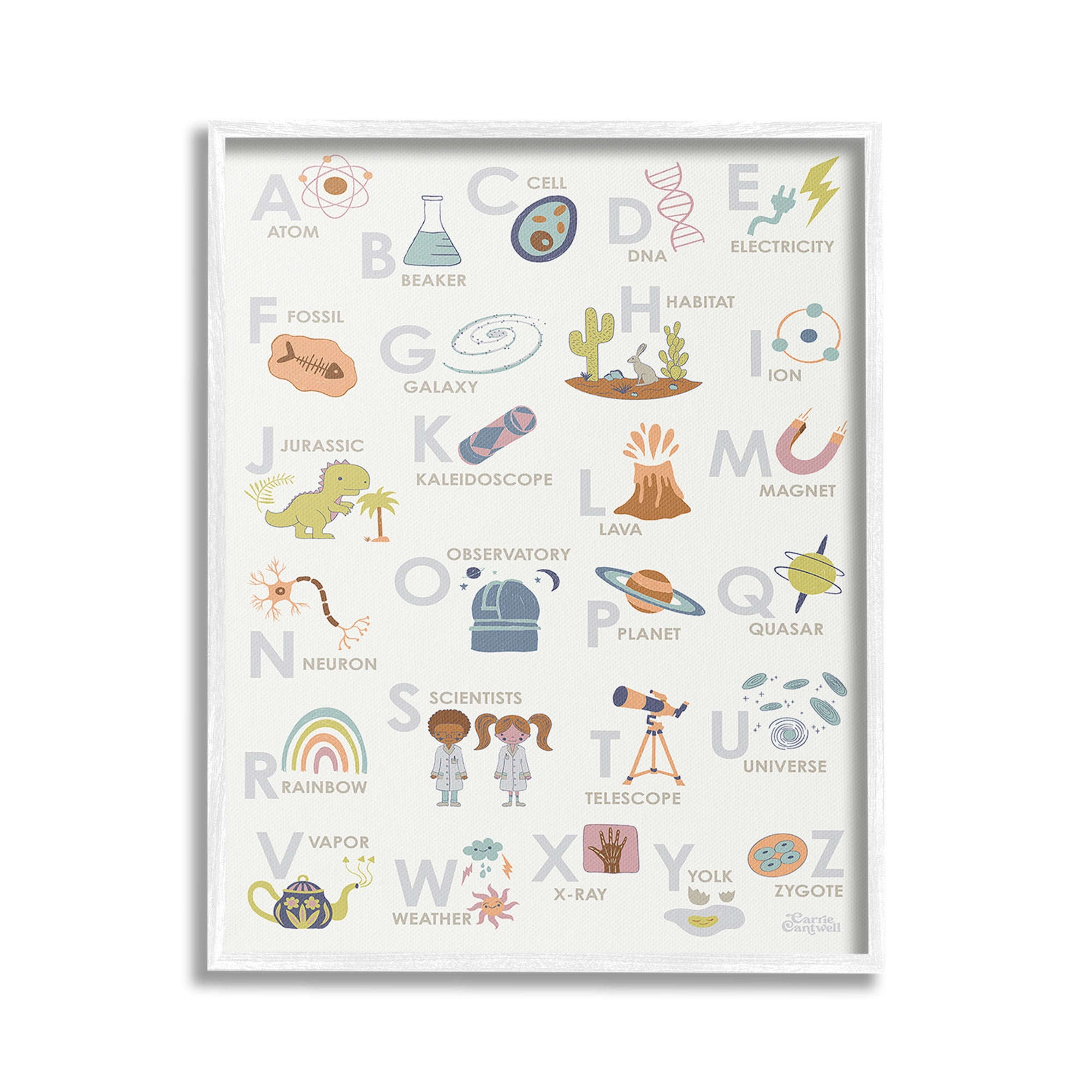 Stupell Industries Science Theme Alphabet Typography Painting White ...