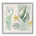 thumbnail image 1 of Stupell Industries Shell in Pocket Sand In Shoes Beach Quote, 12 x 12, Design by Stephanie Workman Marrott, 1 of 7