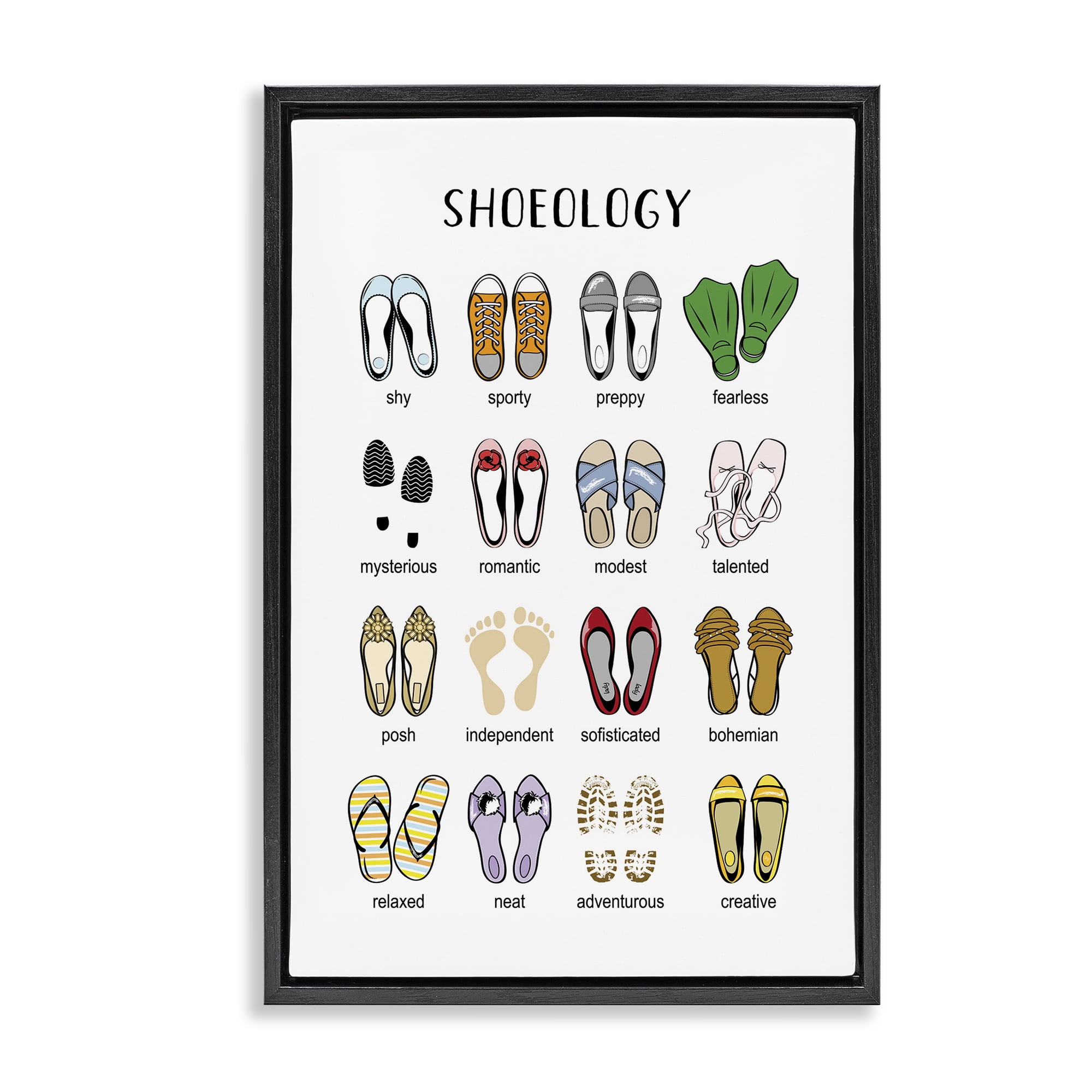 Stupell Industries Shoeology Shoe Chart Beauty & Fashion Painting Black Floater Framed Art Print Wall Art, 17 x 25
