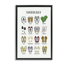 Stupell Industries Shoeology Shoe Chart Beauty & Fashion Painting Black Floater Framed Art Print Wall Art, 17 x 25