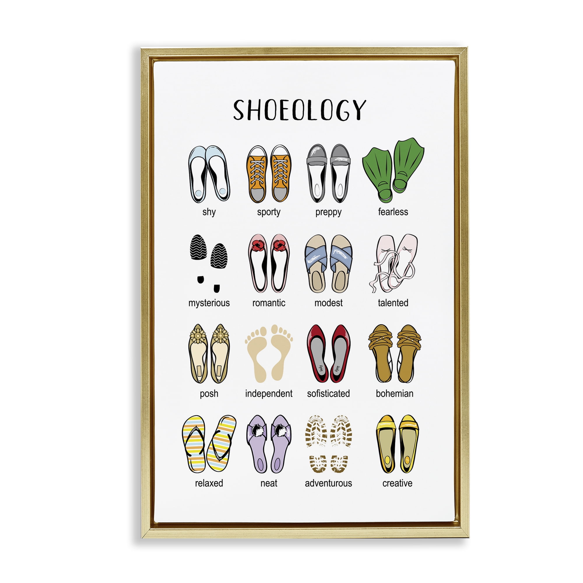 Stupell Industries Shoeology Shoe Chart Beauty & Fashion Painting Gold Floater Framed Art Print Wall Art, 21 x 31
