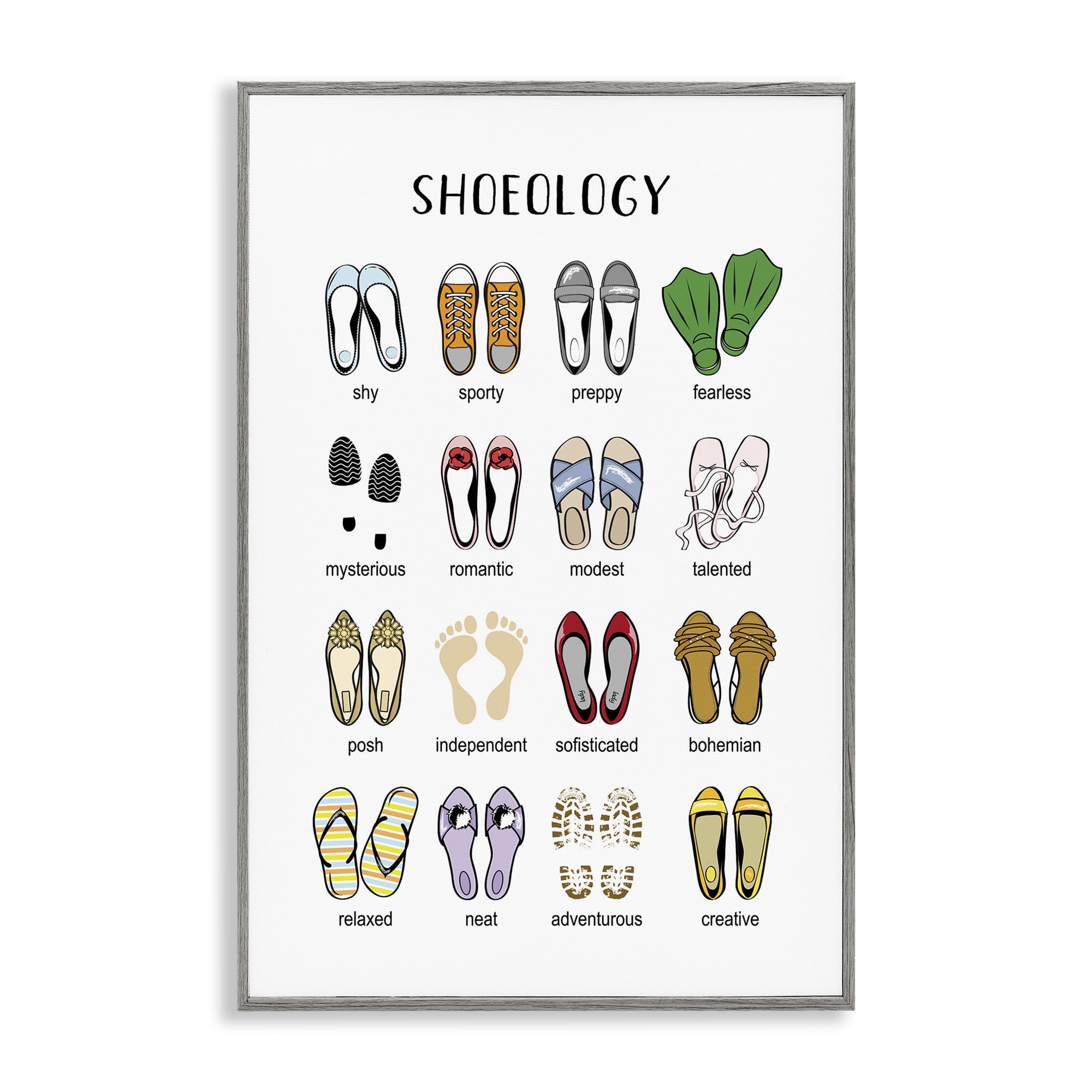 Stupell Industries Shoeology Shoe Chart Beauty & Fashion Painting Gray Framed Art Print Wall Art, 16 x 24