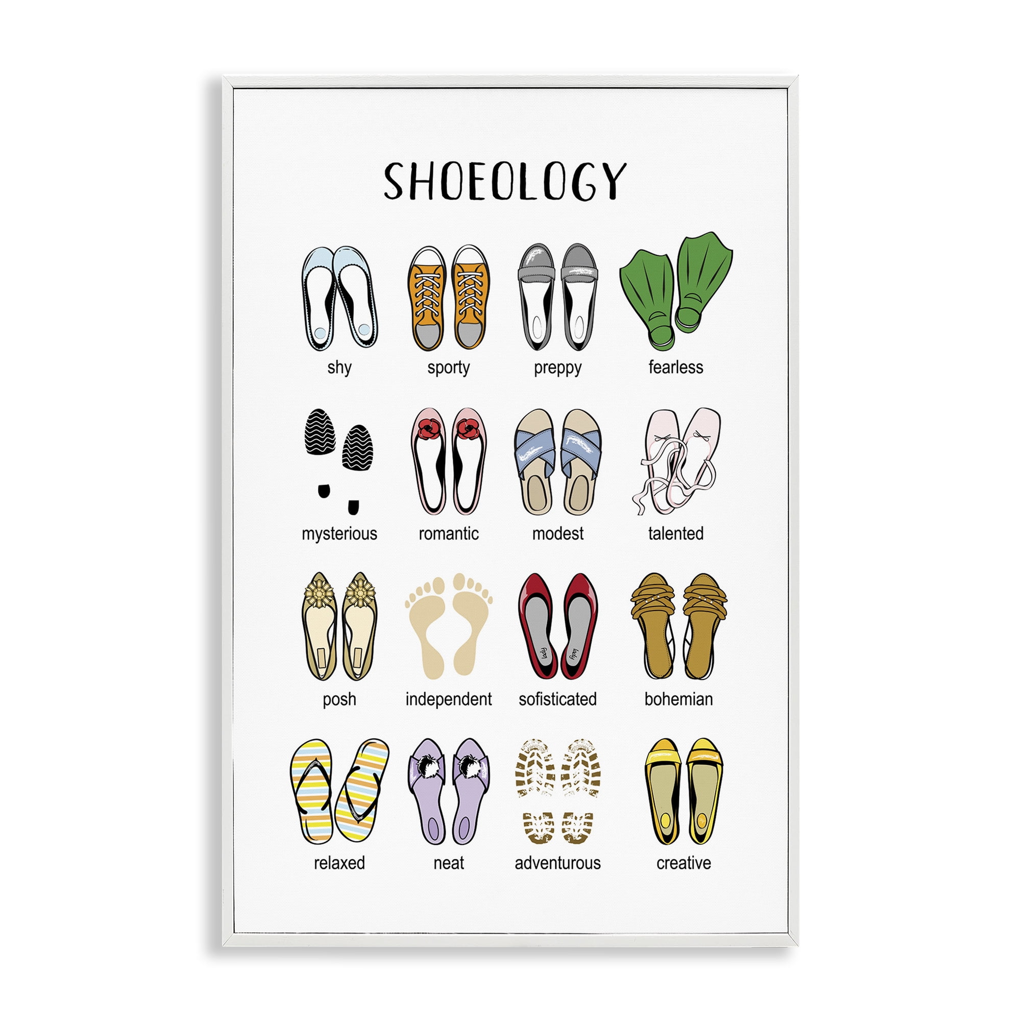 Stupell Industries Shoeology Shoe Chart Beauty & Fashion Painting White Framed Art Print Wall Art, 20 x 30
