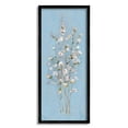 thumbnail image 1 of Stupell Industries Simple Botanical Floral Stems Pattern Blue Background , 13 x 30, Design by Sally Swatland, 1 of 5