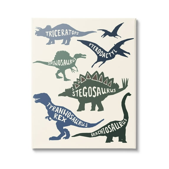 Stupell Industries Simple Dinosaur Types Silhouette Names Diagram , 16 x 20, Design by Lil' Rue
