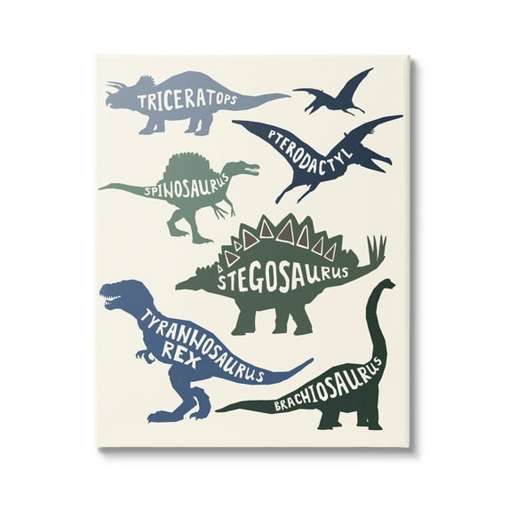 Stupell Industries Simple Dinosaur Types Silhouette Names Diagram , 36 x 48, Design by Lil' Rue