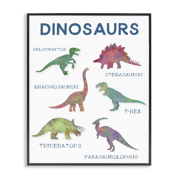 Stupell Industries Simple Educational Dinosaurs Animals Painting Black Framed Art Print Wall Art, 24 x 30