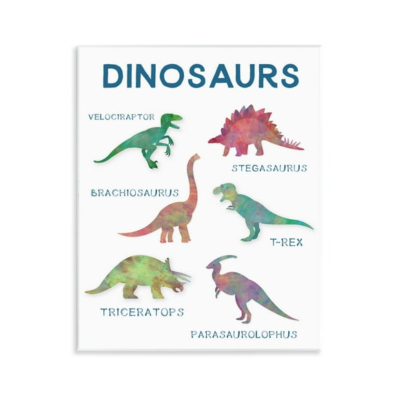 Stupell Industries Simple Educational Dinosaurs Animals Painting Unframed Art Print Wall Art, 11 x 14