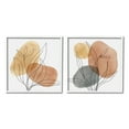 thumbnail image 1 of Stupell Industries Simple Neutral Southwestern Tones Botanical Plant Design, 24 x 24, Design by Carol Robinson, 1 of 6