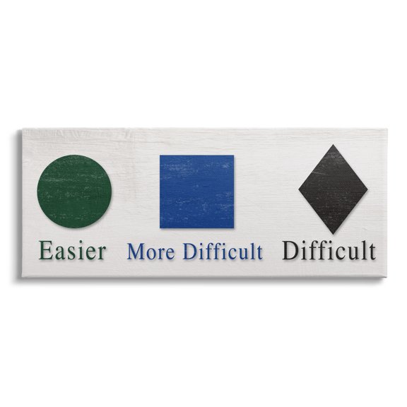 Stupell Industries Ski Mountain Symbols Easy Green Difficult Black Diamond, 48 x 20, Design by Daphne Polselli